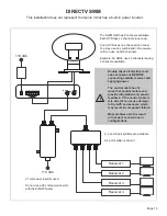 Preview for 15 page of KING PHOENIX KPD1000 Owner'S Manual