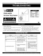 Предварительный просмотр 5 страницы KING PSH2440TB Installation And Maintenance