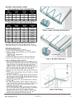 Preview for 5 page of KING SRP126-6 Installation, Operation And Maintenance Instructions