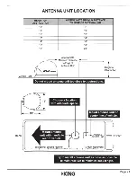 Preview for 25 page of KING Tailgater VQ4500 Quick Reference Manual