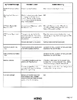 Preview for 29 page of KING Tailgater VQ4500 Quick Reference Manual