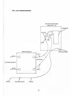 Предварительный просмотр 21 страницы KING WA-14M Operator'S Manual