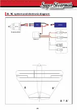 Предварительный просмотр 30 страницы KingCraft Super Stearman Instruction Manual