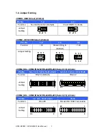 Preview for 9 page of Kingdy K350-D25501 User Manual