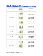 Preview for 11 page of Kingdy K350-D25501 User Manual