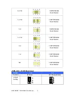 Preview for 12 page of Kingdy K350-D25501 User Manual