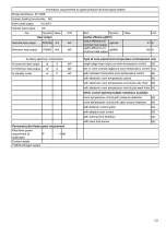 Preview for 13 page of Kingfer Industrial KF-009D-03 User Manual