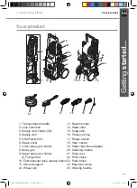 Предварительный просмотр 11 страницы Kingfisher 165KH Instructions Manual