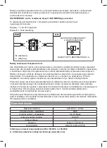 Предварительный просмотр 22 страницы Kingfisher 3663602842491 Manual