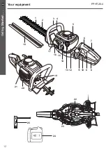 Preview for 12 page of Kingfisher 5059340124377 Manual