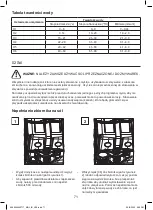 Preview for 71 page of Kingfisher 5059340445700 Manual