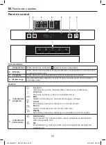 Preview for 93 page of Kingfisher 5059340445700 Manual