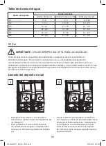 Preview for 95 page of Kingfisher 5059340445700 Manual