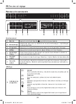 Preview for 60 page of Kingfisher 5059340445724 Manual