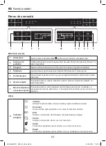 Preview for 84 page of Kingfisher 5059340445724 Manual