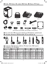 Предварительный просмотр 2 страницы Kingfisher 5059340445748 Manual