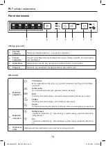 Предварительный просмотр 79 страницы Kingfisher 5059340445748 Manual