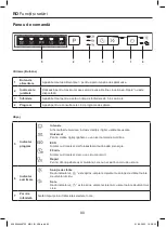 Предварительный просмотр 90 страницы Kingfisher 5059340445748 Manual