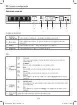 Предварительный просмотр 112 страницы Kingfisher 5059340445748 Manual