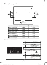 Preview for 5 page of Kingfisher 5059340445847 Manual