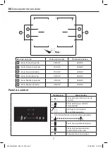 Preview for 8 page of Kingfisher 5059340445847 Manual