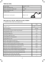 Предварительный просмотр 10 страницы Kingfisher 5059340445861 Instructions Manual