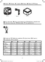 Preview for 2 page of Kingfisher 5059340457970 Manual