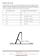 Preview for 4 page of Kingfisher 79009 Technical Manual