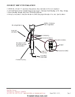 Preview for 7 page of Kingfisher 79009 Technical Manual