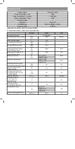 Preview for 6 page of Kingfisher Cooke & Lewis CL60CGRF Manual