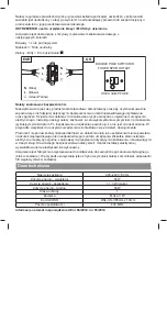 Preview for 24 page of Kingfisher Cooke & Lewis CL60CGRF Manual