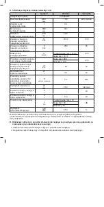 Preview for 25 page of Kingfisher Cooke & Lewis CL60CGRF Manual