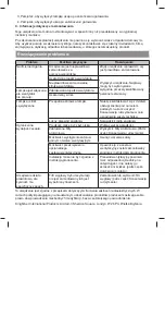 Preview for 26 page of Kingfisher Cooke & Lewis CL60CGRF Manual