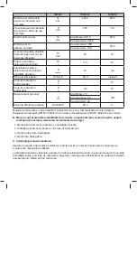 Preview for 55 page of Kingfisher Cooke & Lewis CL60CGRF Manual