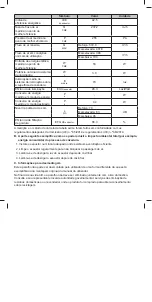 Preview for 73 page of Kingfisher Cooke & Lewis CL60CGRF Manual