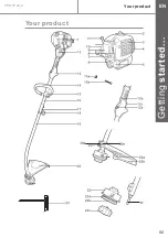 Preview for 3 page of Kingfisher FPGTP25-2 Operator'S Manual