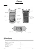 Preview for 3 page of Kingfisher KI 023 User Manual