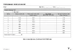 Preview for 29 page of Kingfisher KI 7010B Series Operation & Maintenance Manual