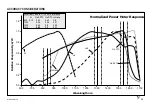 Preview for 22 page of Kingfisher KI 9600 Series Operation & Maintenance Manual