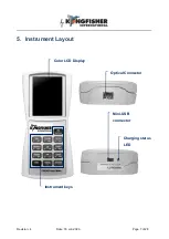 Preview for 7 page of Kingfisher KI6501 User Manual