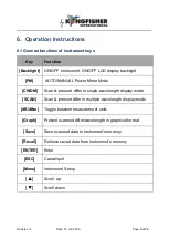 Preview for 8 page of Kingfisher KI6501 User Manual