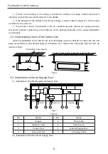 Предварительный просмотр 10 страницы Kinghome KM09HFDI Instruction Manual