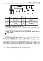 Предварительный просмотр 11 страницы Kinghome KM09HFDI Instruction Manual