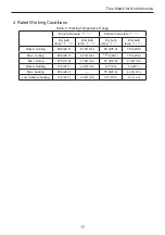 Предварительный просмотр 21 страницы Kinghome KM09HFDI Instruction Manual