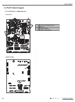 Предварительный просмотр 24 страницы Kinghome KPA07B2D Instruction Manual