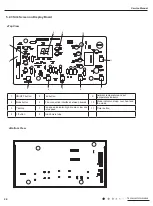 Предварительный просмотр 26 страницы Kinghome KPA07B2D Instruction Manual