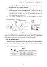 Preview for 21 page of Kinghome KU21-FCU18-3 Instruction Manual