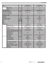 Preview for 9 page of Kinghome KW09CQ2B8A Service Manual