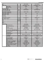 Preview for 11 page of Kinghome KW09CQ2B8A Service Manual