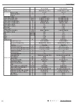 Preview for 29 page of Kinghome KW09CQ2B8A Service Manual